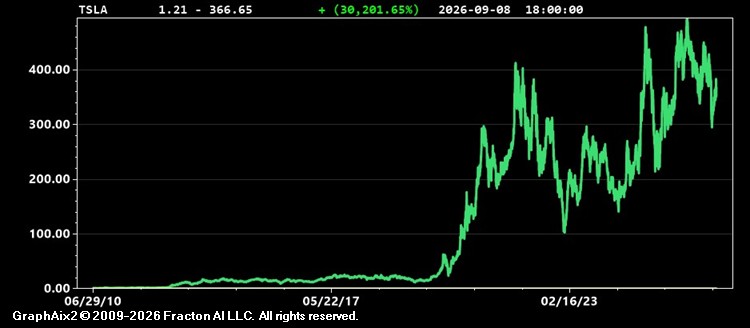 tsla.jpg